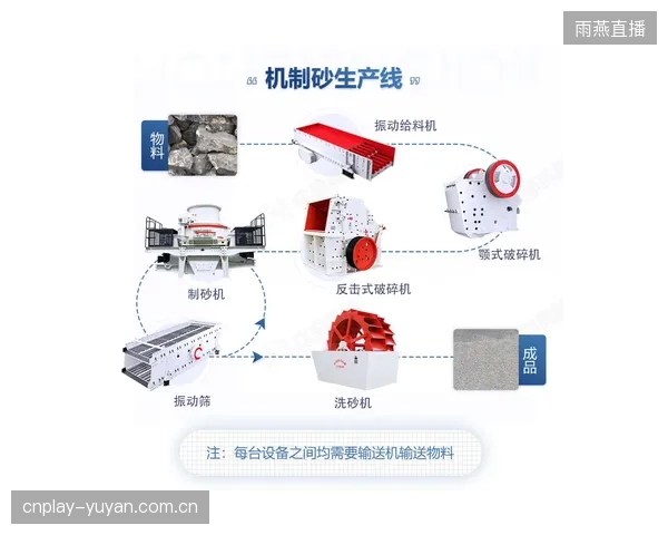 杭州奥体中心电力系统引入在线熔断机制，旨在将预防性维护成本降低至少25%