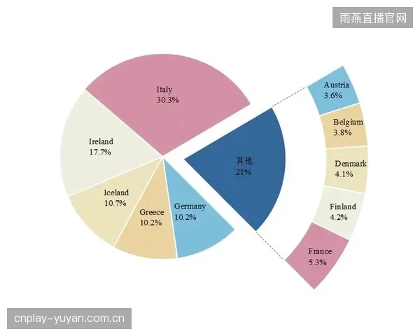 后防大将苏拉卡是伊拉克防守体系的关键一环，数据表现突出。